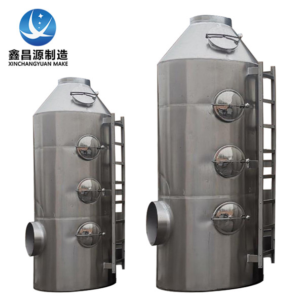 榴莲视频成人在线观看喷淋塔的不同叫法